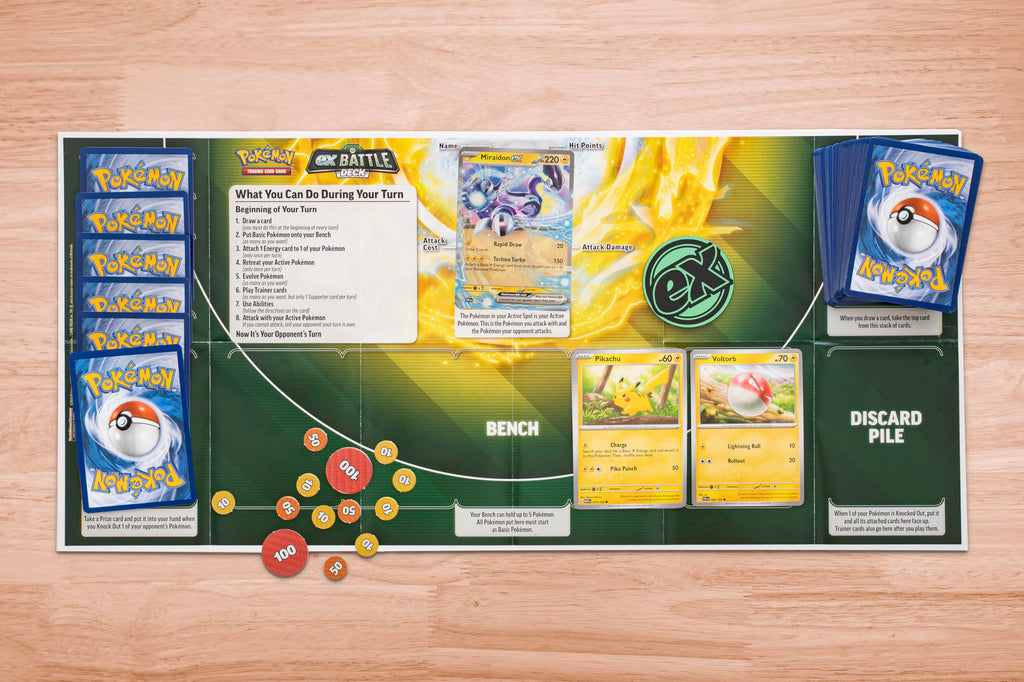 Pokemon TCG: Miraidon ex Battle Deck (Ready-to-Play 60-Card Deck)